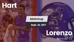Matchup: Hart vs. Lorenzo  2017