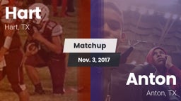 Matchup: Hart vs. Anton  2017