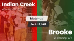 Matchup: Indian Creek vs. Brooke  2017