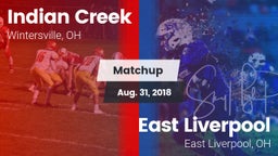 Matchup: Indian Creek vs. East Liverpool  2018