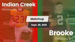 Matchup: Indian Creek vs. Brooke  2018