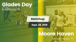 Matchup: Glades Day vs. Moore Haven  2018
