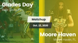 Matchup: Glades Day vs. Moore Haven  2020