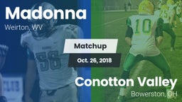 Matchup: Madonna vs. Conotton Valley  2018