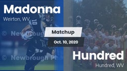 Matchup: Madonna vs. Hundred   2020