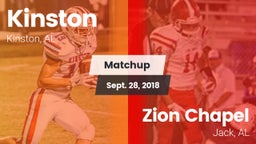 Matchup: Kinston vs. Zion Chapel  2018