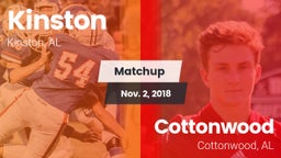 Matchup: Kinston vs. Cottonwood  2018