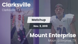 Matchup: Clarksville vs. Mount Enterprise  2018