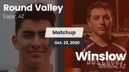 Matchup: Round Valley vs. Winslow  2020