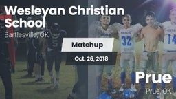 Matchup: Wesleyan Christian vs. Prue 2018