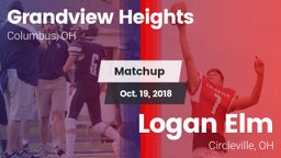Matchup: Grandview Heights vs. Logan Elm  2018