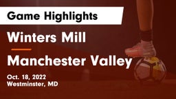 Winters Mill  vs Manchester Valley  Game Highlights - Oct. 18, 2022