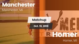 Matchup: Manchester vs. Homer  2018