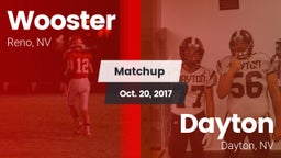 Matchup: Wooster vs. Dayton  2017