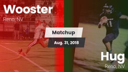 Matchup: Wooster vs. Hug  2018
