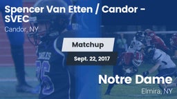 Matchup: Candor vs. Notre Dame  2017