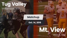Matchup: Tug Valley vs. Mt. View  2016