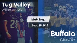 Matchup: Tug Valley vs. Buffalo  2018