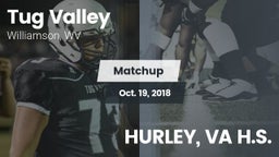 Matchup: Tug Valley vs. HURLEY, VA H.S. 2018