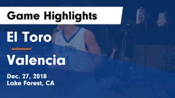 El Toro  vs Valencia Game Highlights - Dec. 27, 2018
