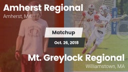 Matchup: Amherst Regional vs. Mt. Greylock Regional  2018
