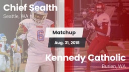 Matchup: Chief Sealth vs. Kennedy Catholic  2018