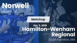 Matchup: Norwell vs. Hamilton-Wenham Regional  2018