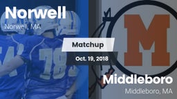 Matchup: Norwell vs. Middleboro  2018