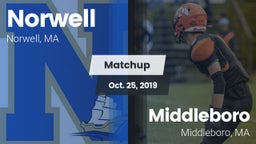 Matchup: Norwell vs. Middleboro  2019