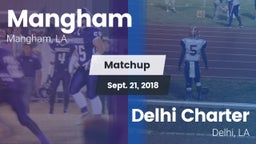 Matchup: Mangham vs. Delhi Charter  2018