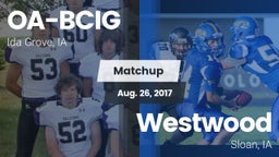 Matchup: Battle Creek-Ida Gro vs. Westwood  2017