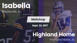 Matchup: Isabella vs. Highland Home  2017