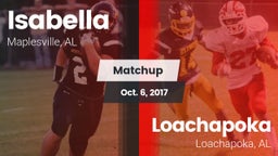 Matchup: Isabella vs. Loachapoka  2017