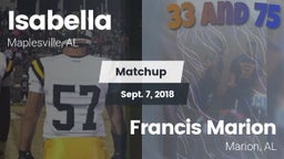 Matchup: Isabella vs. Francis Marion 2018