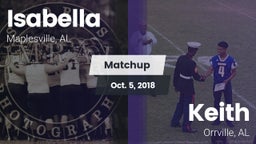 Matchup: Isabella vs. Keith  2018