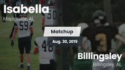 Matchup: Isabella vs. Billingsley  2019