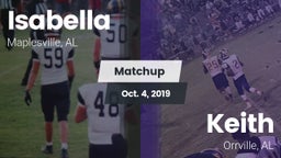 Matchup: Isabella vs. Keith  2019