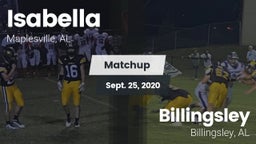 Matchup: Isabella vs. Billingsley  2020