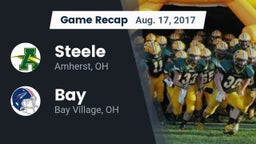 Recap: Steele  vs. Bay  2017