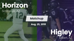 Matchup: Horizon vs. Higley  2018