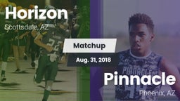 Matchup: Horizon vs. Pinnacle  2018