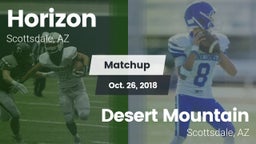 Matchup: Horizon vs. Desert Mountain  2018