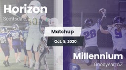 Matchup: Horizon vs. Millennium   2020
