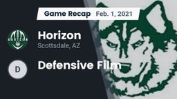 Recap: Horizon  vs. Defensive Film 2021