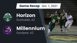 Recap: Horizon  vs. Millennium   2021