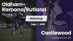 Matchup: Oldham-Ramona/Rutlan vs. Castlewood  2018