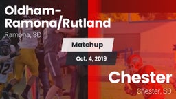 Matchup: Oldham-Ramona/Rutlan vs. Chester  2019