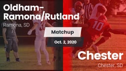 Matchup: Oldham-Ramona/Rutlan vs. Chester  2020