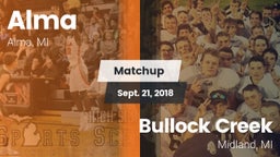 Matchup: Alma vs. Bullock Creek  2018