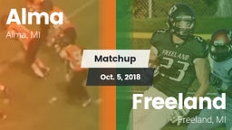 Matchup: Alma vs. Freeland  2018